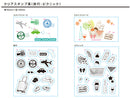 スタンプシート(旅行、ピクニック)