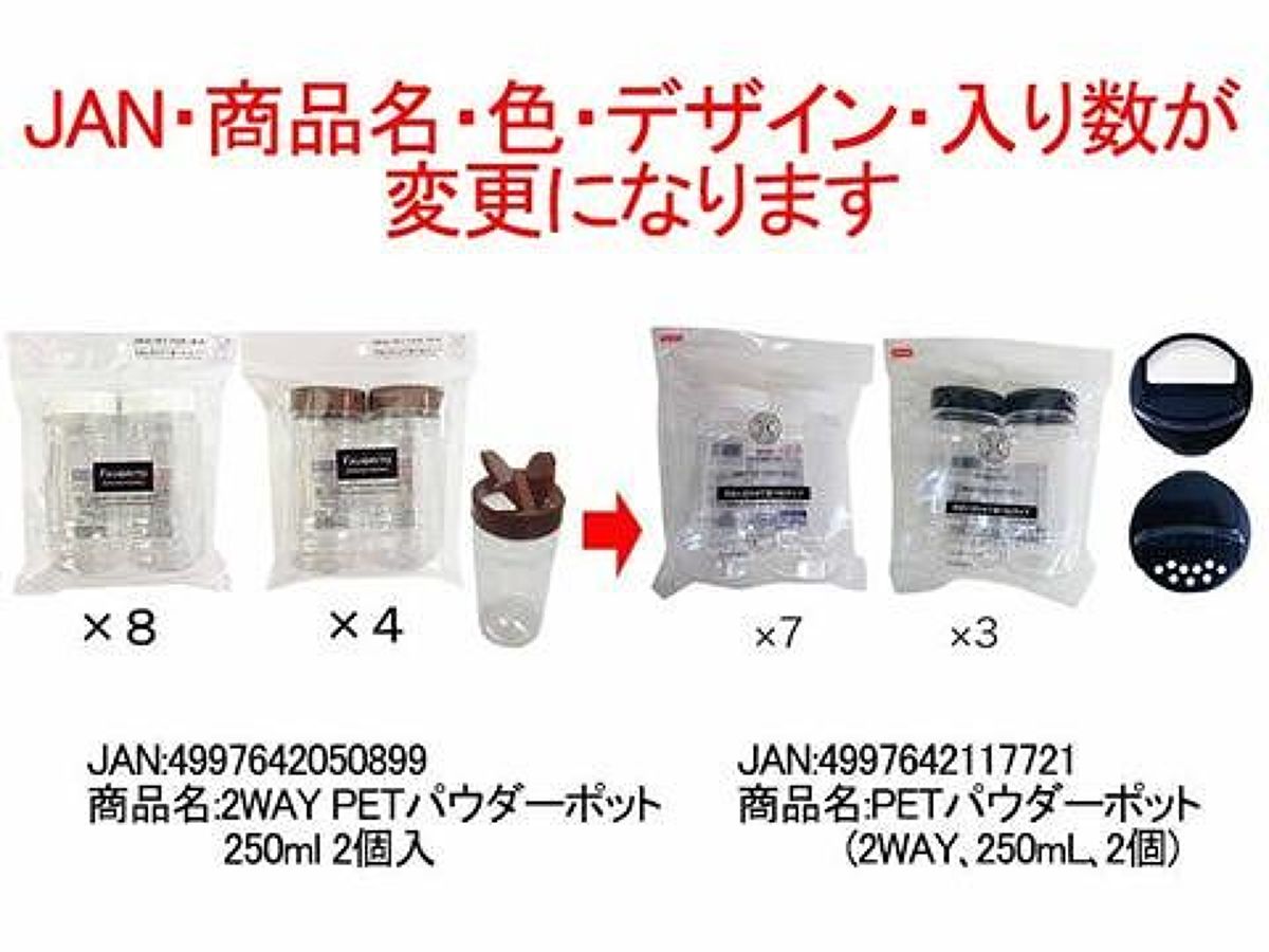 ＰＥＴパウダーポット（２ＷＡＹ、２５０ｍＬ、２個） - ダイソー ...