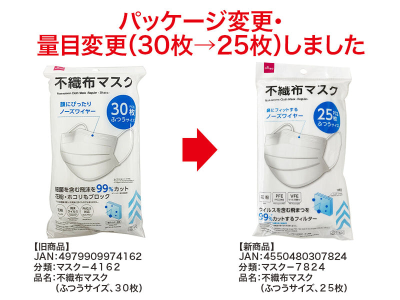 不織布マスク（ふつうサイズ、２５枚）
