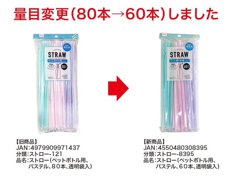 ストロー（ペットボトル用、パステル、６０本、透明袋入）