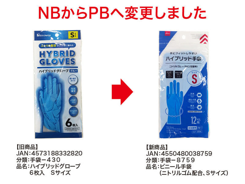 ビニール手袋（ニトリルゴム配合、Ｓサイズ）