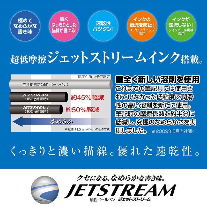 ジェットストリーム0.7mm白水